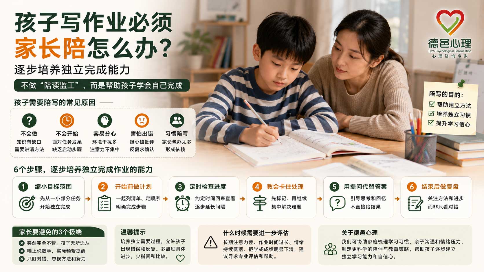 孩子写作业必须家长陪怎么办？逐步培养独立完成能力